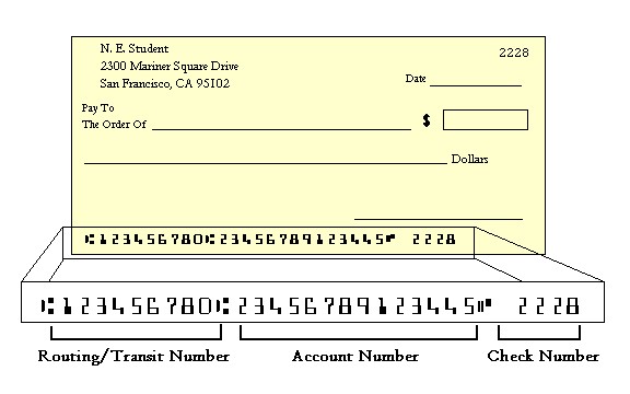 A diagram of a paper check shows the routing number and account number.