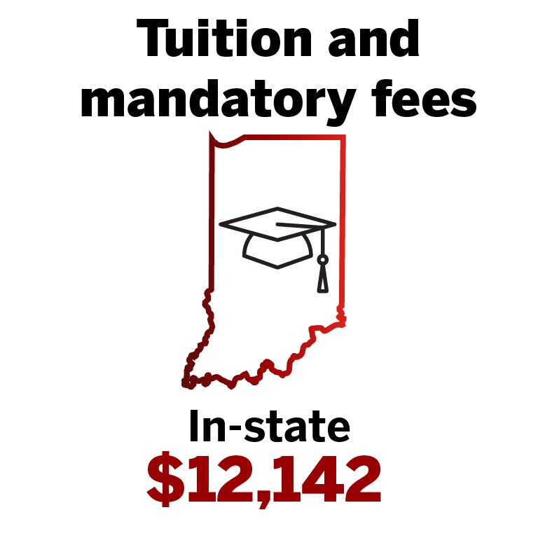 Tuition and fees: Out-of-state $37,600